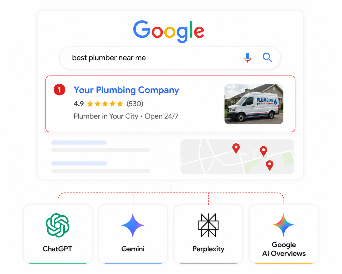 Plumber SEO agency helping plumbing companies rank on Google and AI search platforms